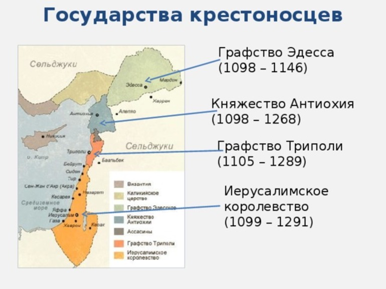 Карта войны