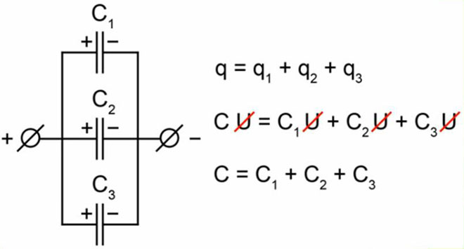Определение ёмкости последовательно или параллельно соединённых конденсаторов - формула