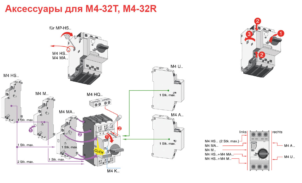 Монтаж аксессуаров для автоматических выключателей защиты двигателя M4-32T и M4-32R