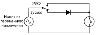 Использование однополупериодного выпрямителя: двухпозиционный ламповый диммер