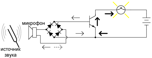 Транзисторный ключ, активируемый звуком (на рисунке показны направления движения потоков электронов)