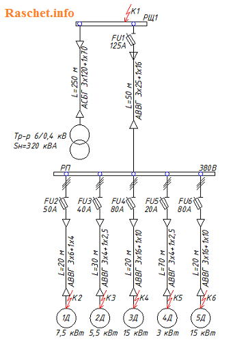 Рис.1 – Однолинейная электрическая схема 380 В