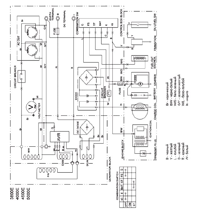 Схема электрических соединений в генераторе (модели WPG 3800E2, 5000E2)