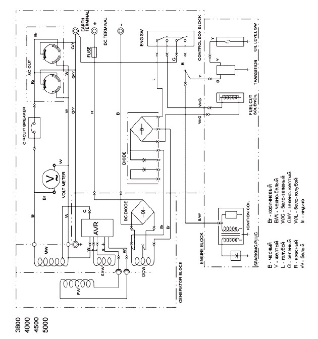 Схема электрических соединений в генераторе (модели WPG 3800, 5000)