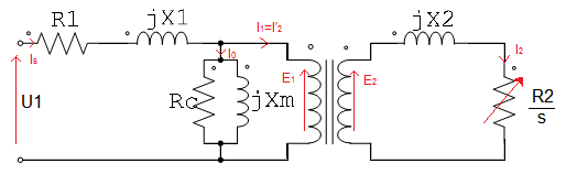 Induction motor equivalent circuit. (Image courtesy of the author.)
