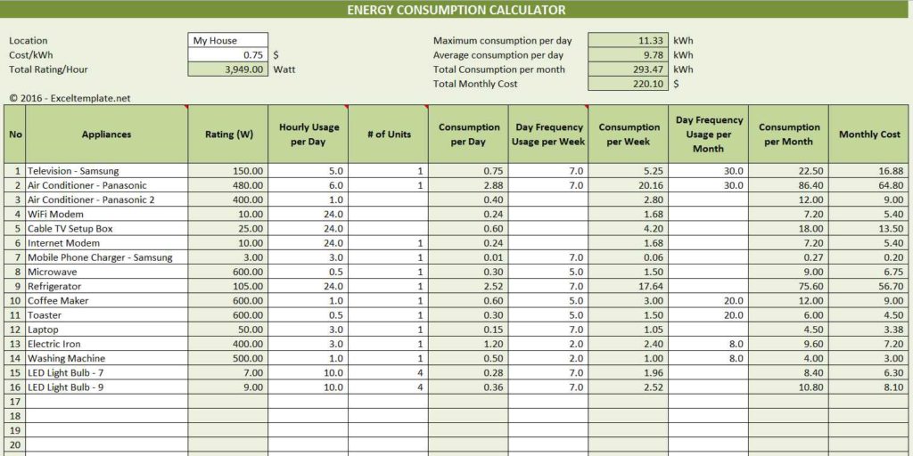 Energy Consumption Calculator Template Excel