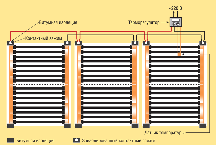 Общая схема подключения термопленки