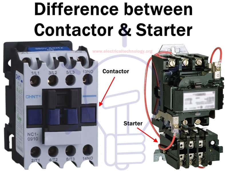 Difference between contactor and Starter