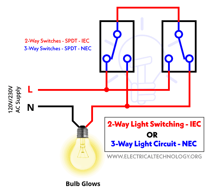 2 way light switching