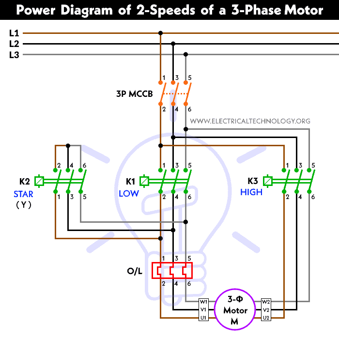 2 Speeds 1 Direction 3 Phase Motor Power and Control Diagrams