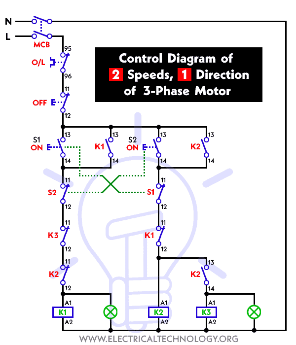 Two Speeds One Direction Three Phase Motor Connection Power & Control Diagrams