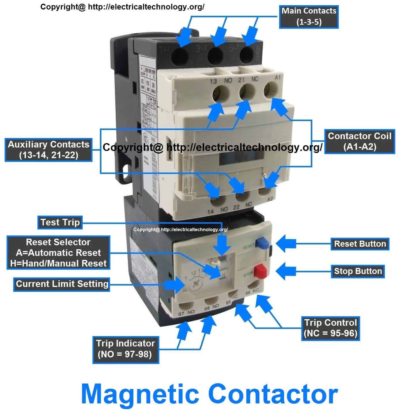 Electric Magnetic Contactor Thermal Overload relay
