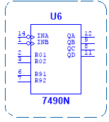 IC 7490 Decade Counter