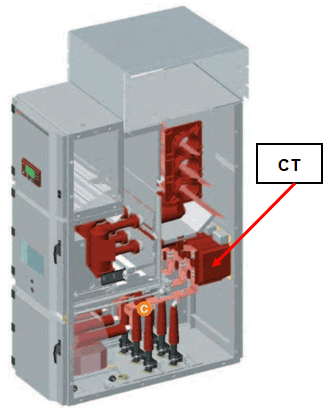 Current transformer in MV switchgear