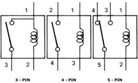Relay pin configurations
