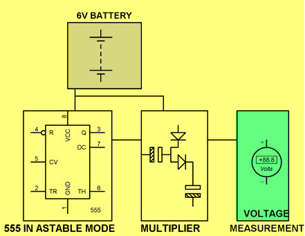 Low Voltage Dc to Higher Voltage DC Using 555 Timer by Edgefxkits.com