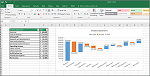Engineering, Design a, Manufacturing and Related Excel Spread Sheets