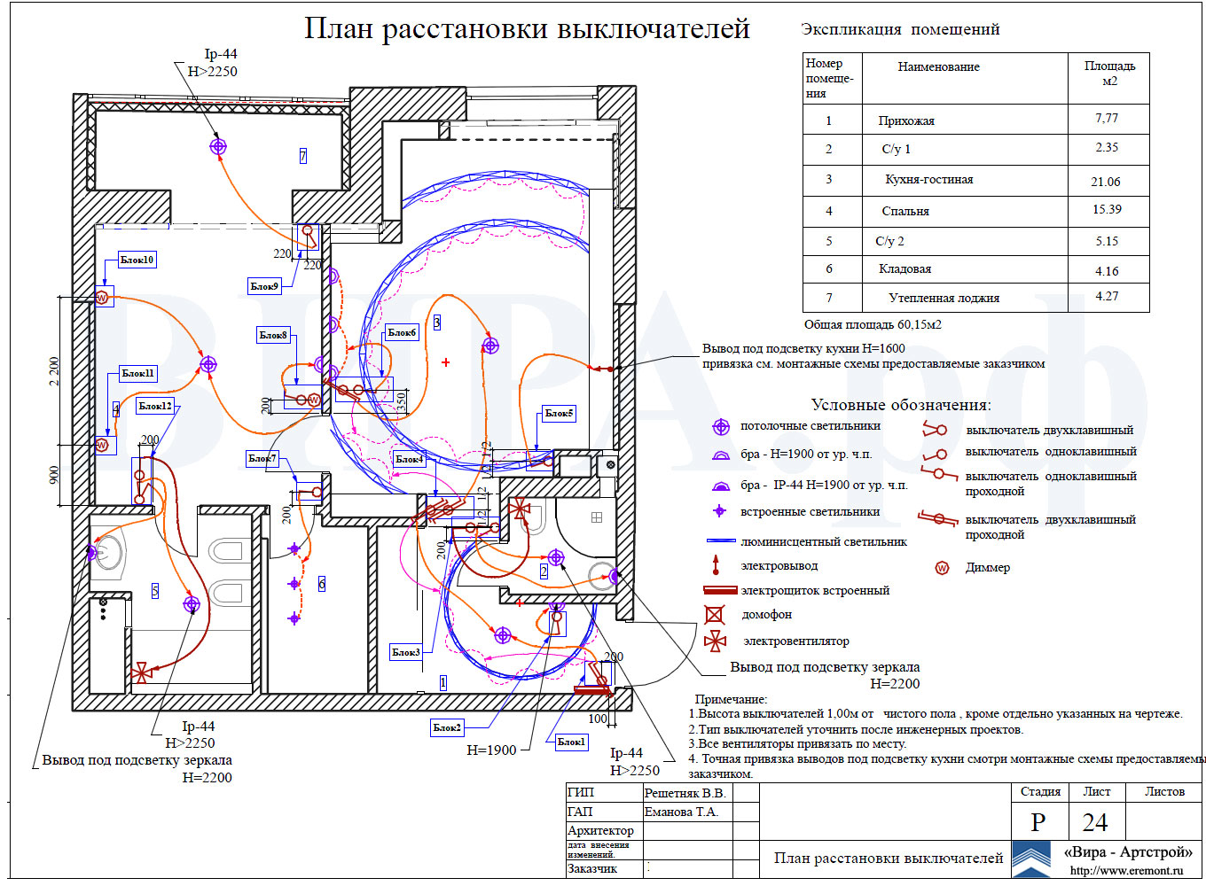 План выключателей и розеток в архикаде