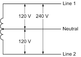 120V-240V Single Phase Power Sketch