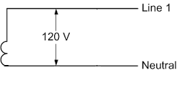 120V Single Phase Power Sketch