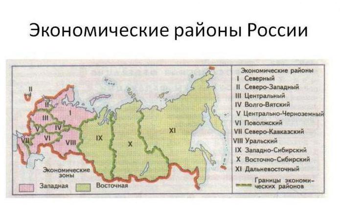 дальний восток России