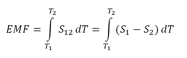 Thermocouple Equation