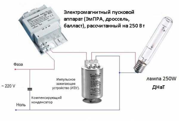 Как подключить кольцевую лампу к телефону по блютузу