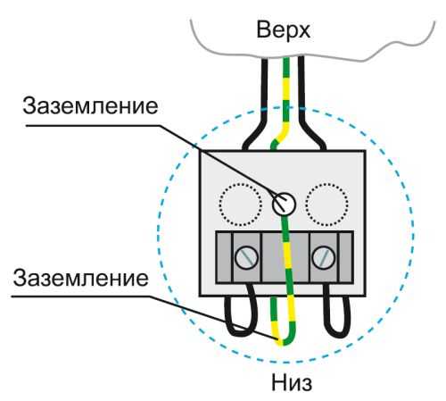 Пропало электричество в розетках в одной комнате