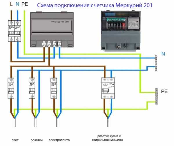 Счетчик меркурий 201 схема